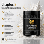 CHAPTER 2 CREATINE MONOHYDRATE