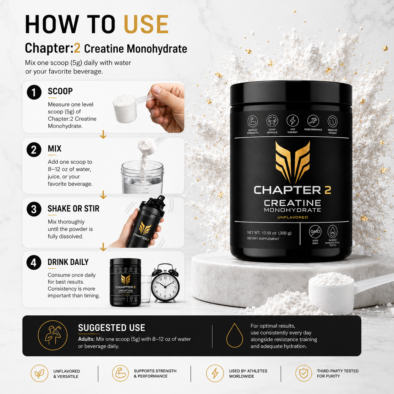 CHAPTER 2 CREATINE MONOHYDRATE